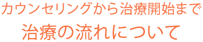 流れについて